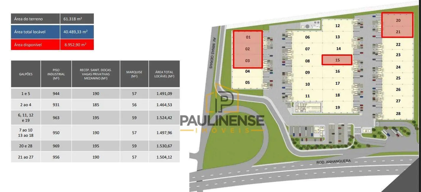 Foto 3 de Armazém / Galpão para alugar, 40489m2 em Sumare - SP