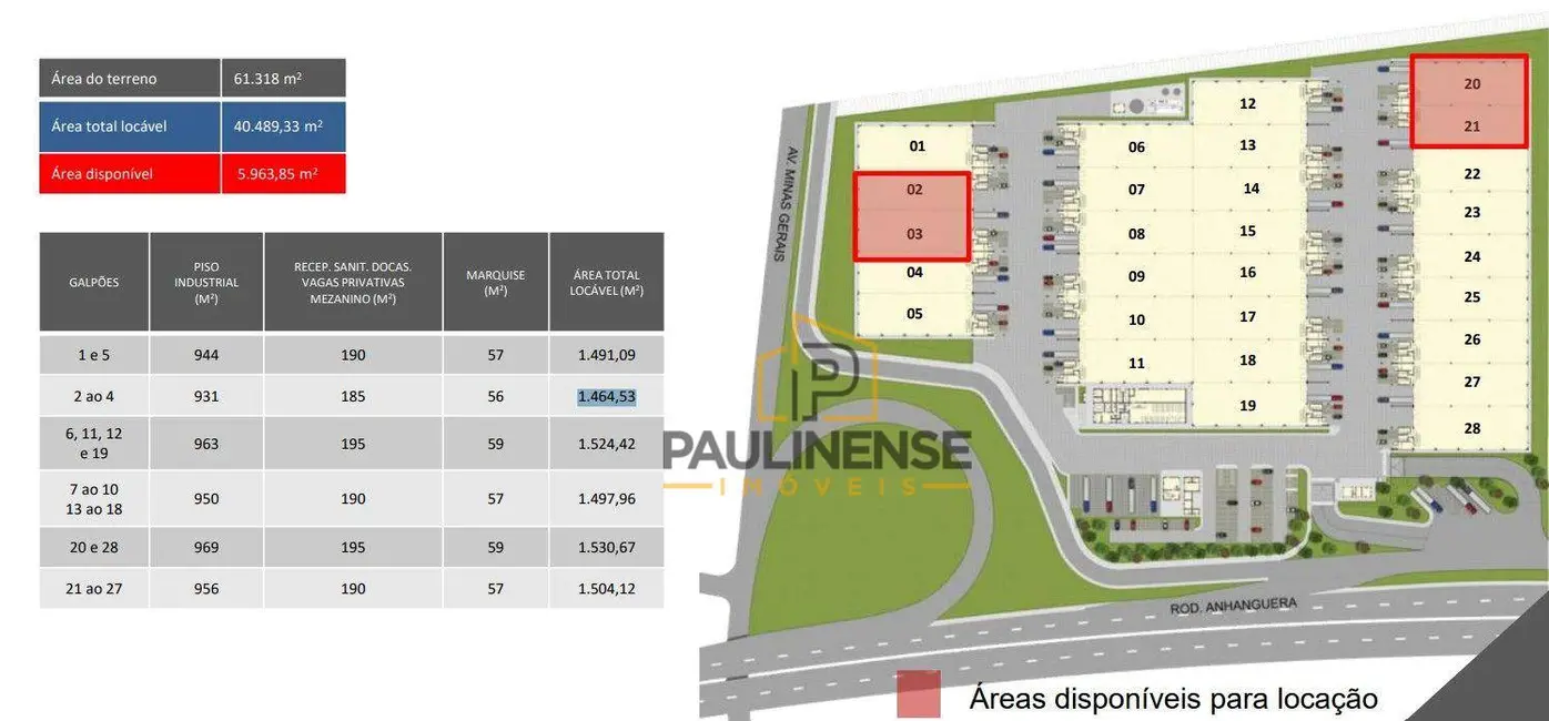 Foto 2 de Armazém / Galpão para alugar, 1500m2 em Sumare - SP