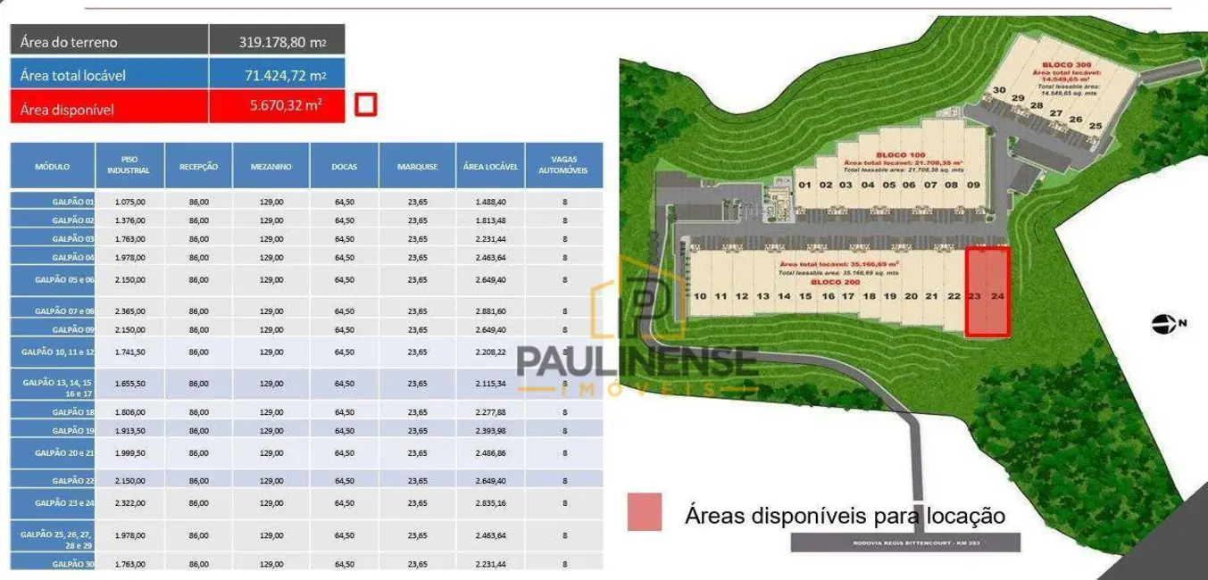 Foto 2 de Armazém / Galpão para alugar, 6000m2 em Água Espraiada, Embu Das Artes - SP