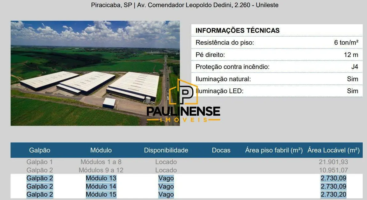 Foto 1 de Armazém / Galpão para alugar, 2730m2 em Unileste, Piracicaba - SP