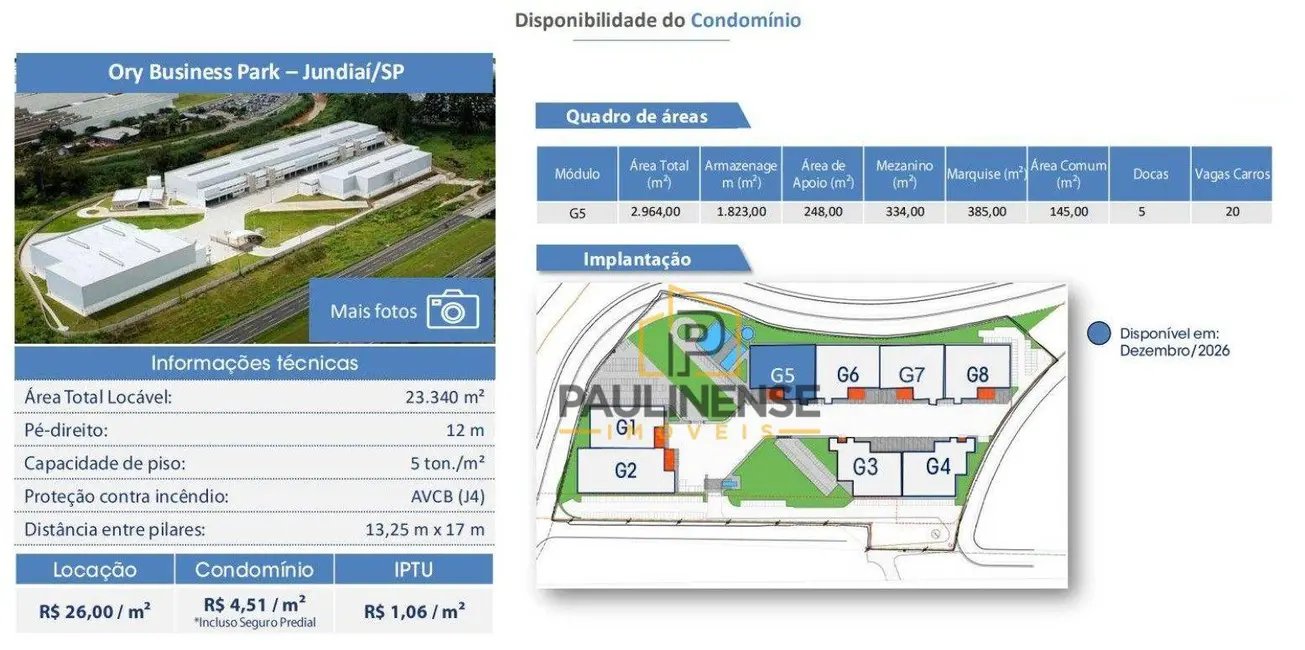 Foto 1 de Armazém / Galpão para alugar, 3000m2 em Chácara Aeroporto, Jundiai - SP