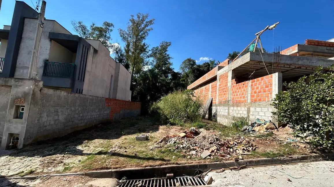 Terreno / Lote à venda, 300m2 em Louveira - SP - imagem 2 Foto 2 de Terreno / Lote à venda, 300m2 em Louveira - SP