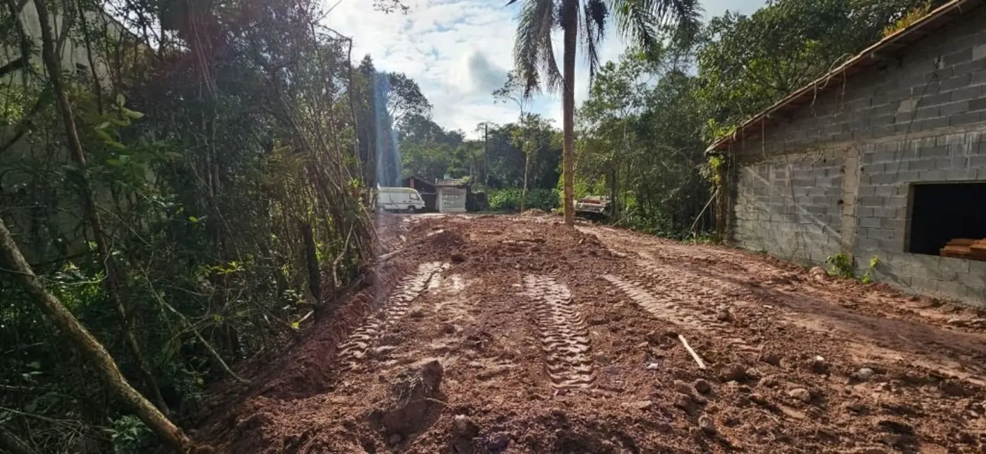 Terreno / Lote à venda, 975m2 em Santo Andre - SP - imagem 3 Foto 3 de Terreno / Lote à venda, 975m2 em Santo Andre - SP