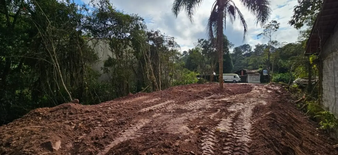 Terreno / Lote à venda, 975m2 em Santo Andre - SP - imagem 4 Foto 4 de Terreno / Lote à venda, 975m2 em Santo Andre - SP