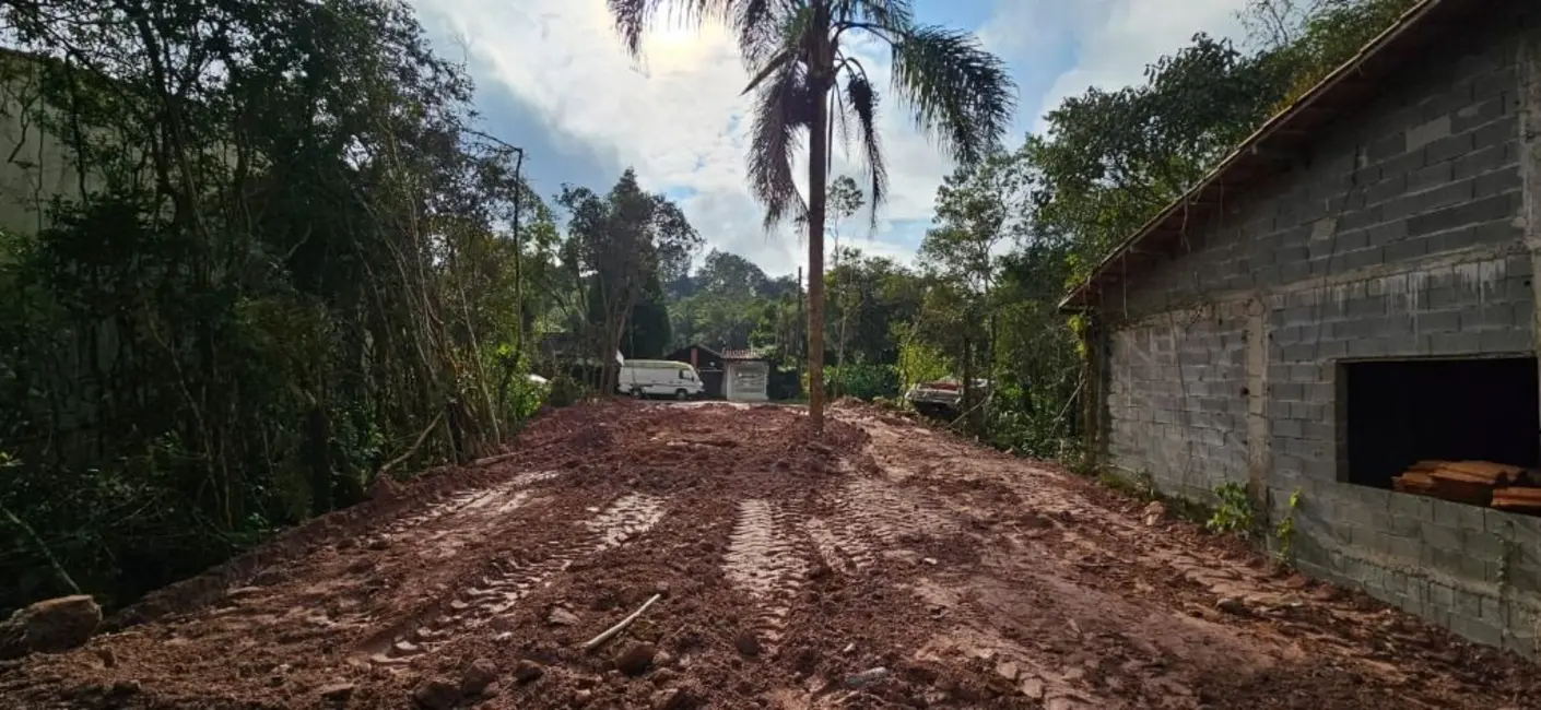 Terreno / Lote à venda, 975m2 em Santo Andre - SP - imagem 5 Foto 5 de Terreno / Lote à venda, 975m2 em Santo Andre - SP