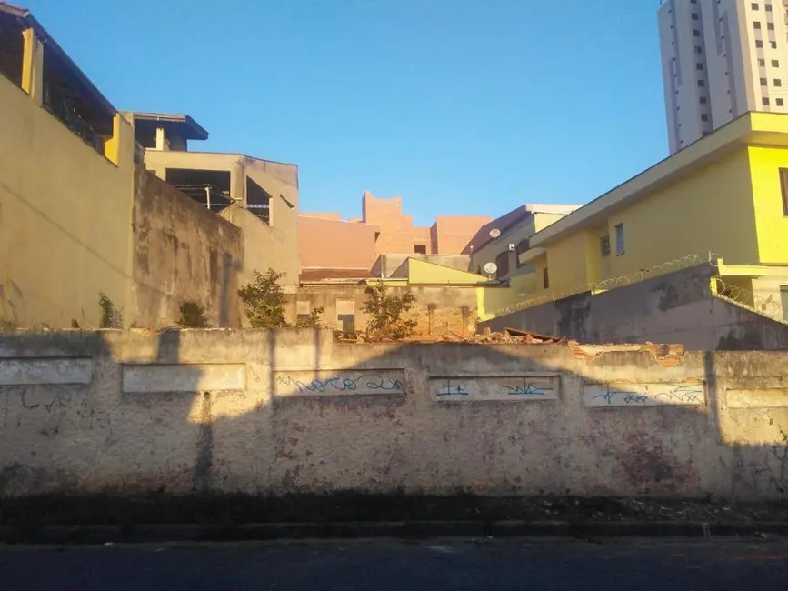 Foto 3 de Terreno / Lote à venda, 238m2 em Vila Príncipe de Gales, Santo Andre - SP