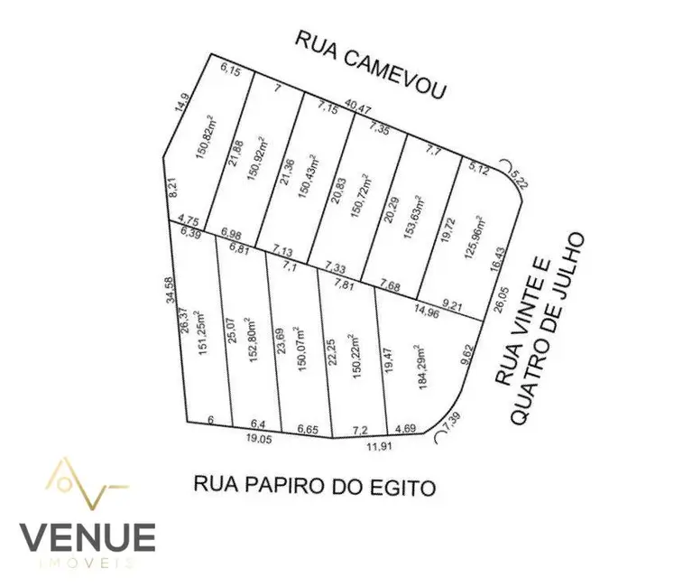 Foto 3 de Terreno / Lote à venda, 1500m2 em Jardim Nair, São Paulo - SP