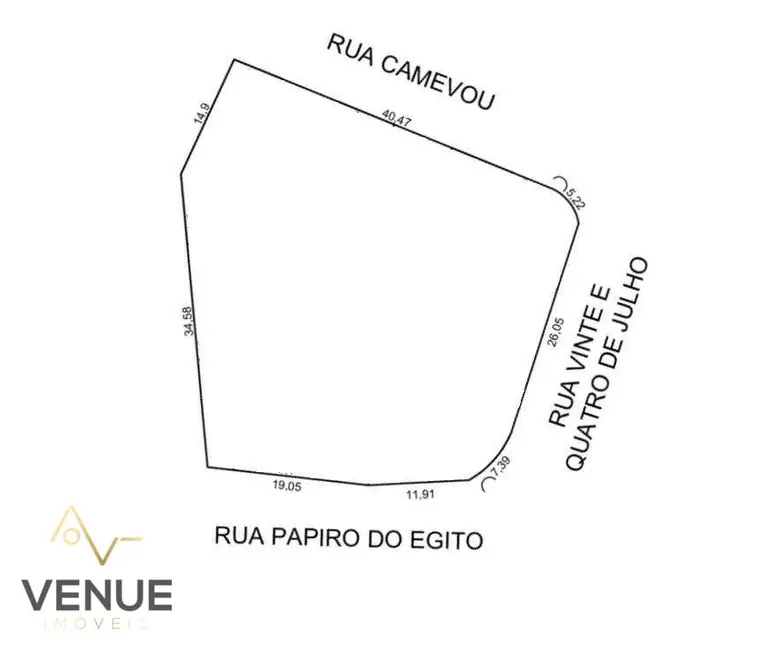 Foto 2 de Terreno / Lote à venda, 1500m2 em Jardim Nair, São Paulo - SP