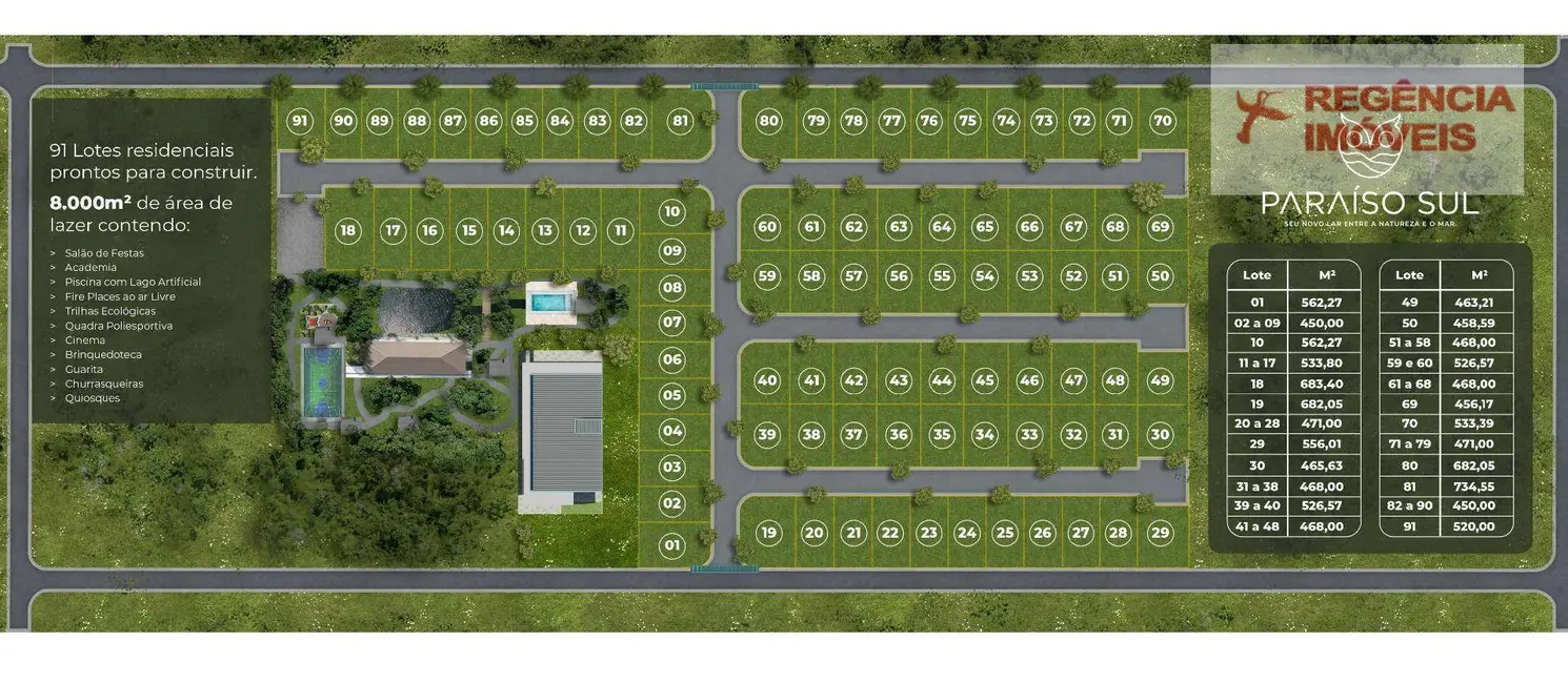 Foto 3 de Terreno / Lote à venda, 450m2 em Sao Francisco Do Sul - SC