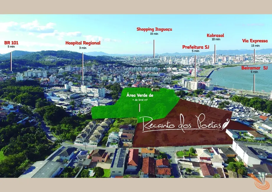 Foto 3 de Apartamento com 2 quartos à venda, 64m2 em Centro, Sao Jose - SC