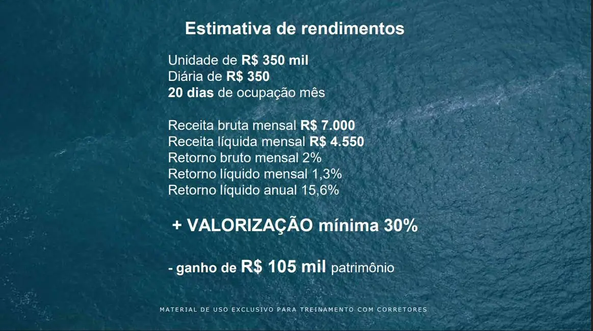 Apartamento com 2 quartos à venda, 48m2 em Cumbuco, Caucaia - CE - imagem 6 Foto 6 de Apartamento com 2 quartos à venda, 48m2 em Cumbuco, Caucaia - CE