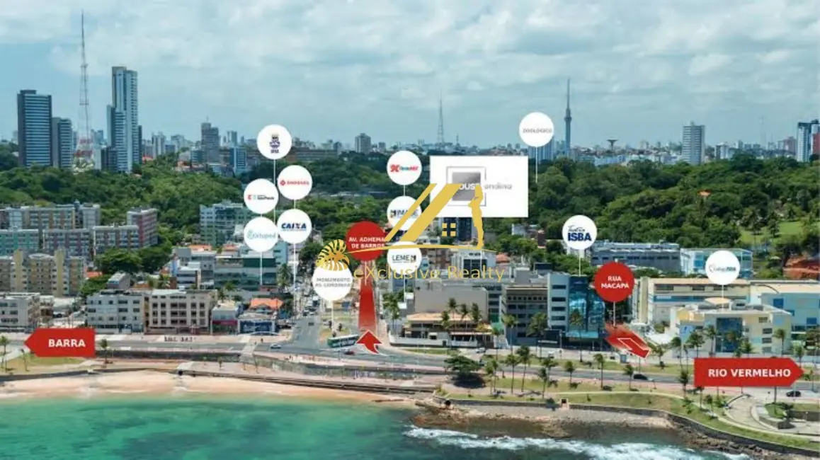 Foto 2 de Apartamento com 1 quarto para alugar, 37m2 em Ondina, Salvador - BA