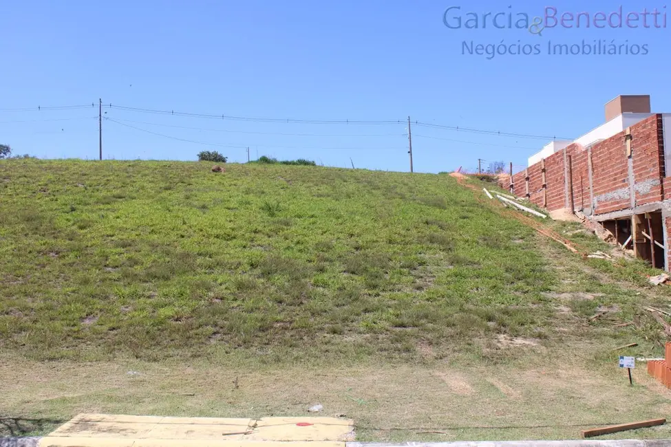 Foto 3 de Terreno / Lote à venda, 420m2 em Jardim Celani, Salto - SP