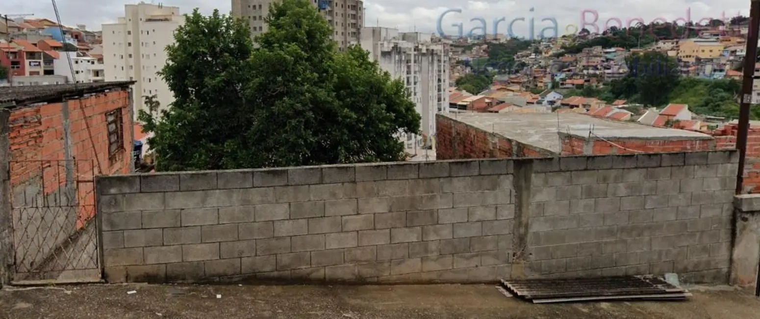 Foto 1 de Terreno / Lote à venda, 250m2 em Jardim das Palmeiras, Varzea Paulista - SP