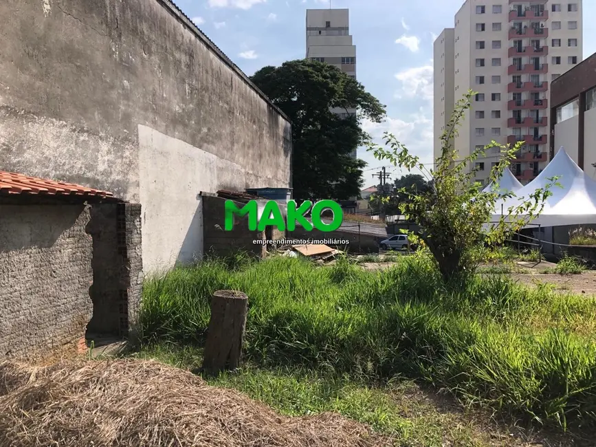 Foto 8 de Terreno / Lote à venda, 1410m2 em Vila Polopoli, São Paulo - SP
