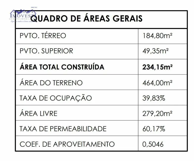 Foto 6 de Sala Comercial para alugar, 464m2 em Centro, Marica - RJ