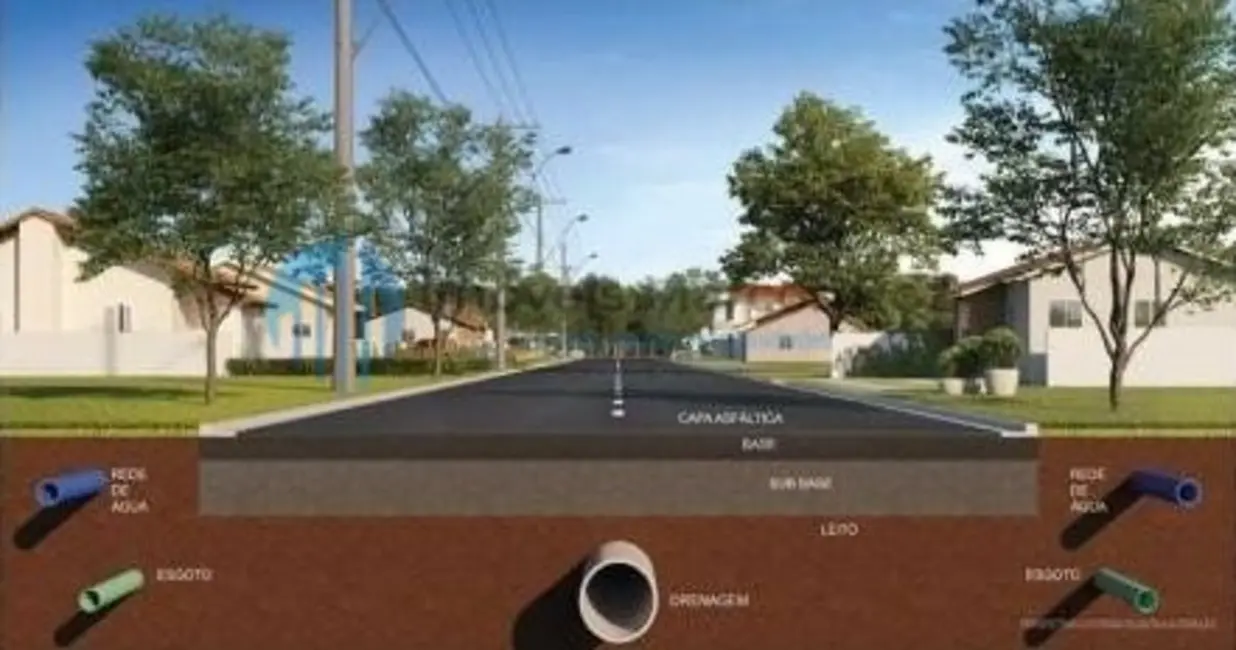 Foto 3 de Terreno / Lote à venda, 150m2 em Nova Itapevi, Itapevi - SP