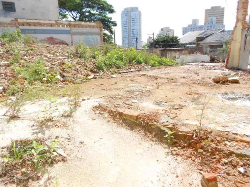 Foto 1 de Terreno / Lote à venda, 1100m2 em Aclimação, São Paulo - SP