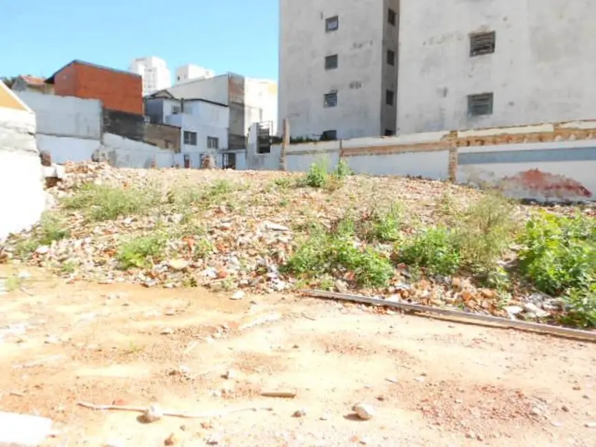 Foto 5 de Terreno / Lote à venda, 1100m2 em Aclimação, São Paulo - SP