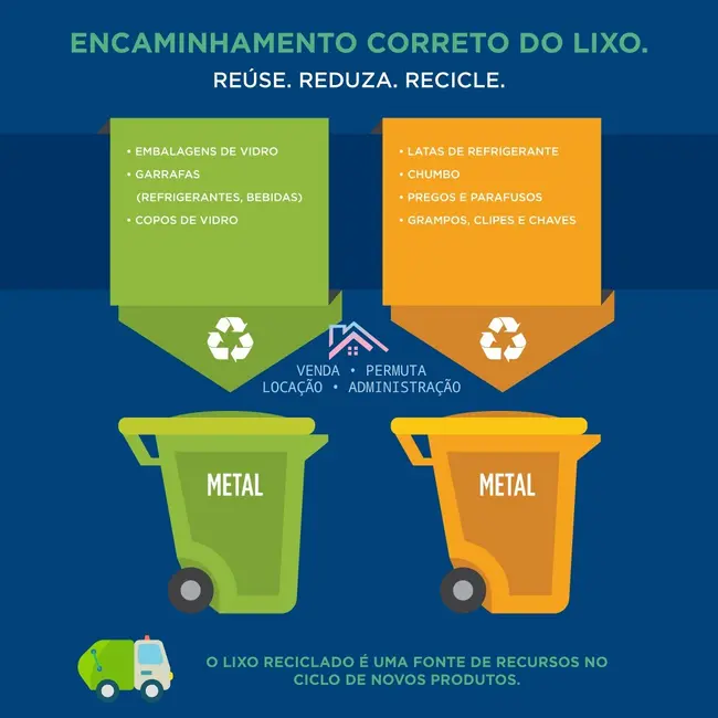 Foto 5 de Terreno / Lote à venda, 489m2 em Jardim Novo Mundo, Jundiai - SP