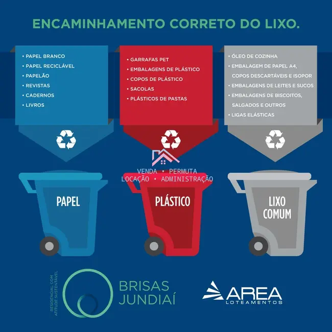 Foto 6 de Terreno / Lote à venda, 489m2 em Jardim Novo Mundo, Jundiai - SP