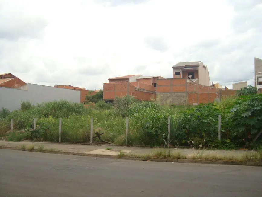 Foto 3 de Terreno / Lote à venda, 396m2 em Parque Nova Carioba, Americana - SP