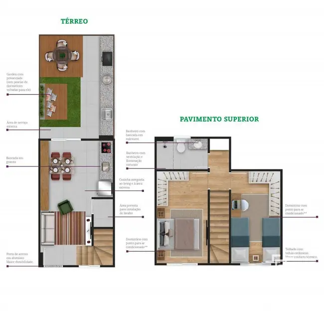 Casa de Condomínio com 2 quartos à venda, 55m2 em Americana - SP - imagem 9 Foto 9 de Casa de Condomínio com 2 quartos à venda, 55m2 em Americana - SP