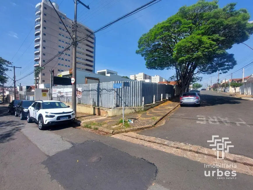 Terreno / Lote para alugar, 600m2 em Cechino, Americana - SP - imagem 6 Foto 6 de Terreno / Lote para alugar, 600m2 em Cechino, Americana - SP