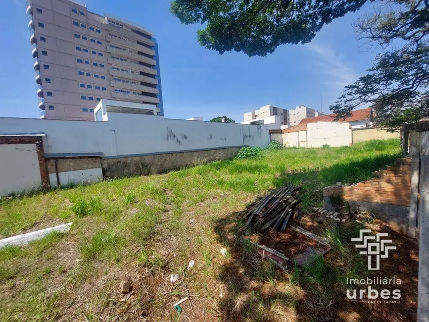 Terreno / Lote para alugar, 600m2 em Cechino, Americana - SP - imagem 8 Foto 8 de Terreno / Lote para alugar, 600m2 em Cechino, Americana - SP
