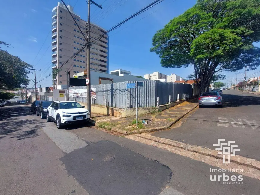 Terreno / Lote para alugar, 600m2 em Cechino, Americana - SP - imagem 3 Foto 3 de Terreno / Lote para alugar, 600m2 em Cechino, Americana - SP