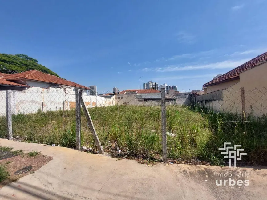 Terreno / Lote para alugar, 472m2 em Vila Pavan, Americana - SP - imagem 4 Foto 4 de Terreno / Lote para alugar, 472m2 em Vila Pavan, Americana - SP