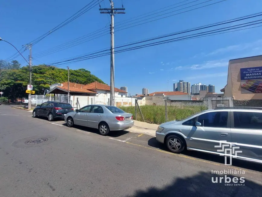 Terreno / Lote para alugar, 472m2 em Vila Pavan, Americana - SP - imagem 2 Foto 2 de Terreno / Lote para alugar, 472m2 em Vila Pavan, Americana - SP