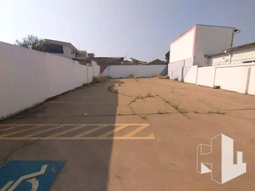 Foto 5 de Terreno / Lote para alugar, 500m2 em Chácara Braz Miraglia, Jau - SP