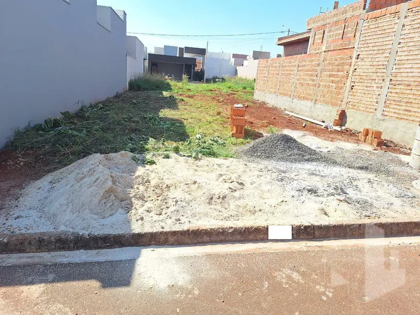 Foto 1 de Terreno / Lote à venda, 153m2 em Jau - SP