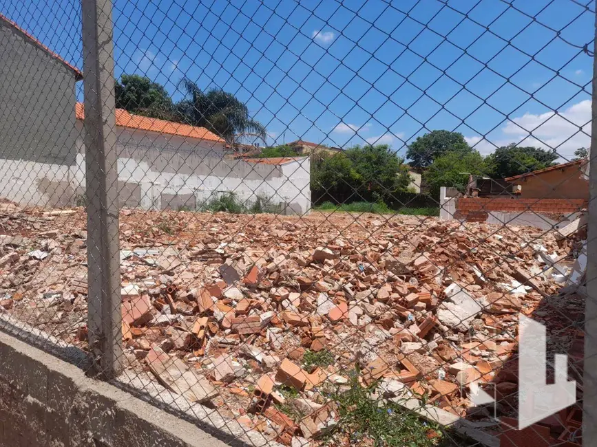 Foto 2 de Terreno / Lote à venda, 900m2 em Vila Nova, Jau - SP
