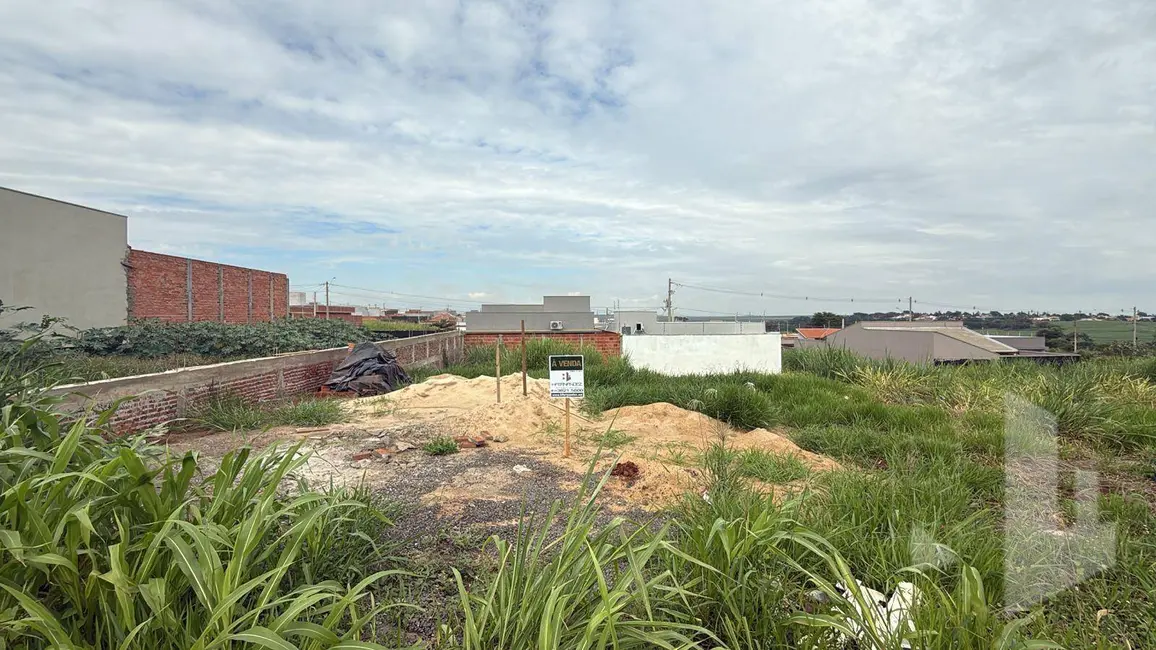 Foto 1 de Terreno / Lote à venda, 250m2 em Jau - SP