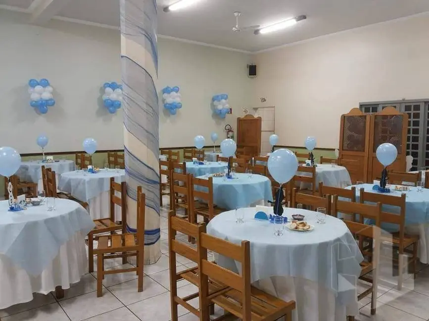 Foto 1 de Sala Comercial para alugar, 250m2 em Jardim Novo Horizonte, Jau - SP