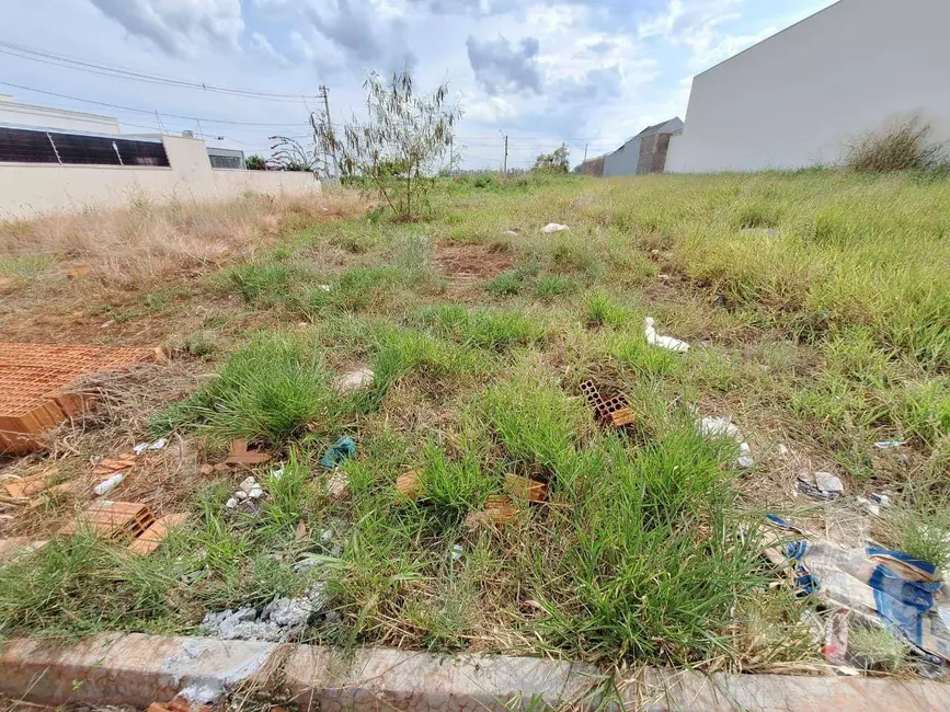 Foto 1 de Terreno / Lote à venda, 261m2 em Jau - SP