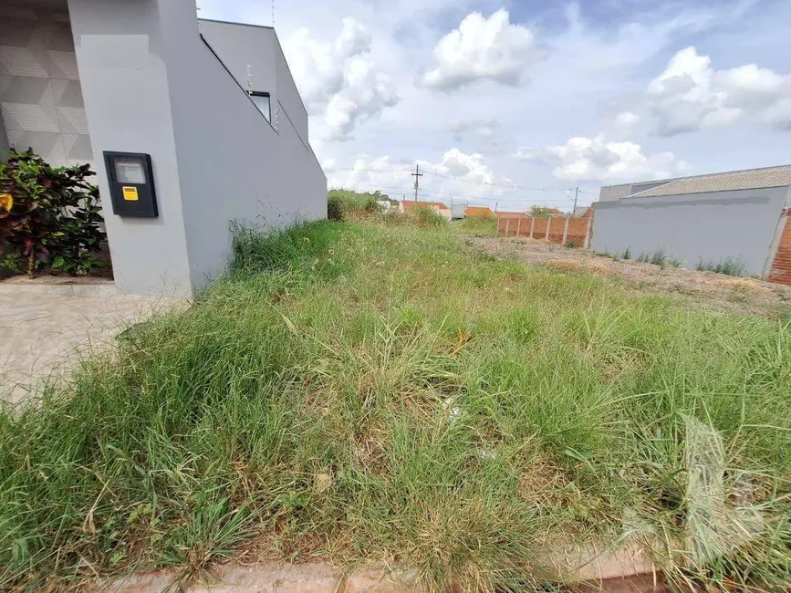 Foto 1 de Terreno / Lote à venda, 261m2 em Jau - SP