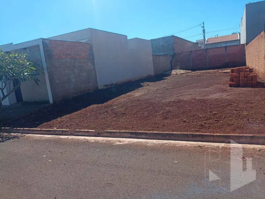 Foto 2 de Terreno / Lote à venda, 250m2 em Jau - SP
