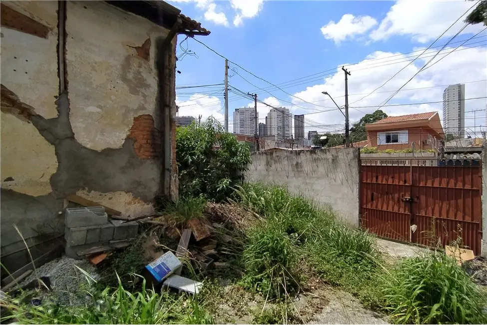Terreno / Lote à venda, 285m2 em Vila Dom Pedro I, São Paulo - SP - imagem 4 Foto 4 de Terreno / Lote à venda, 285m2 em Vila Dom Pedro I, São Paulo - SP