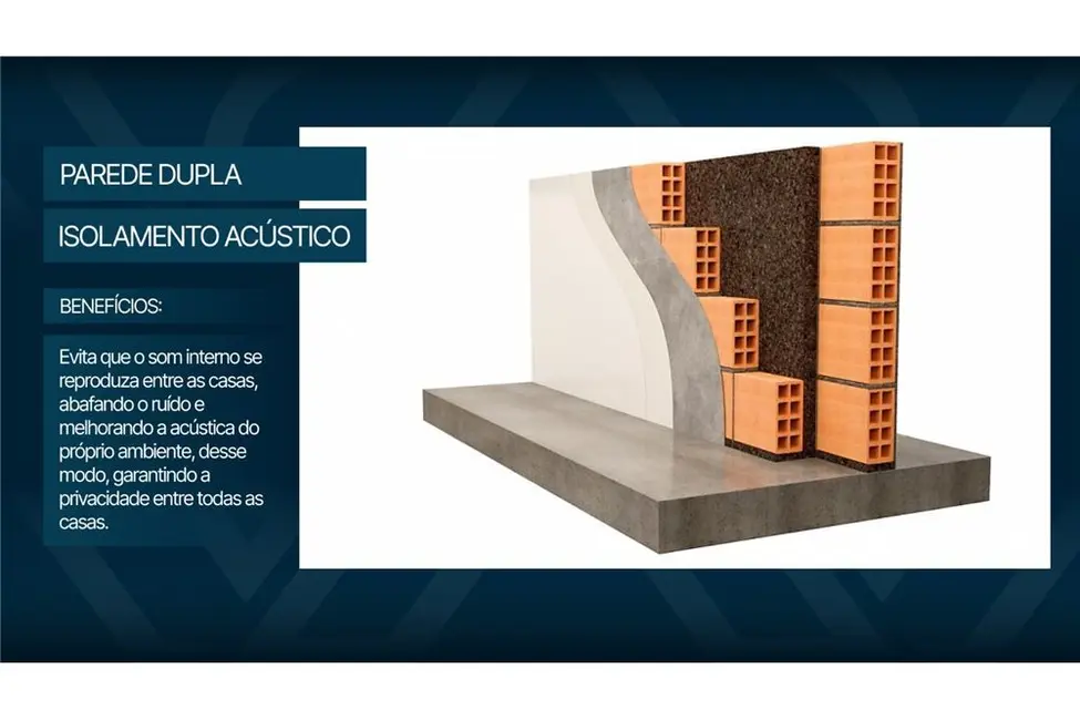 Apartamento com 3 quartos à venda, 199m2 em Pedra Branca, Palhoca - SC - imagem 4 Foto 4 de Apartamento com 3 quartos à venda, 199m2 em Pedra Branca, Palhoca - SC