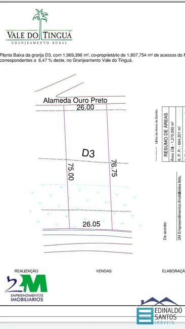 Foto 5 de Chácara à venda, 1969m2 em Paula Lima, Juiz De Fora - MG