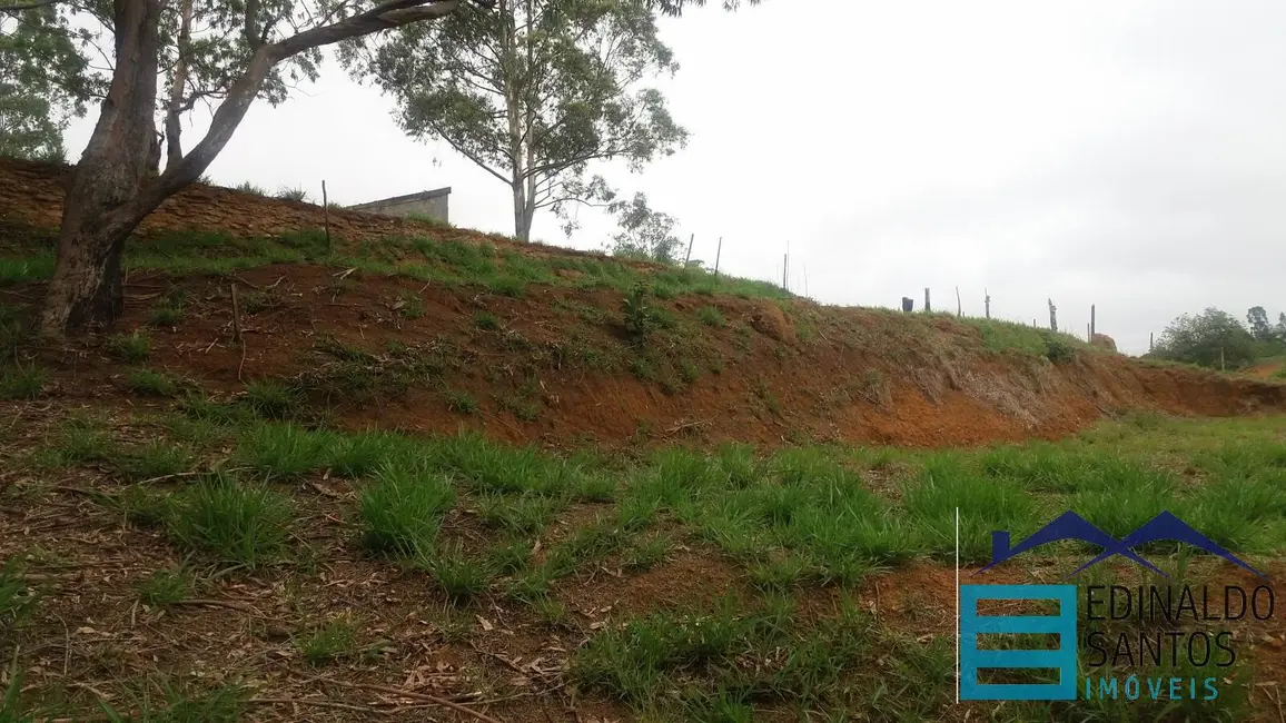 Foto 9 de Terreno / Lote à venda, 825m2 em Juiz De Fora - MG