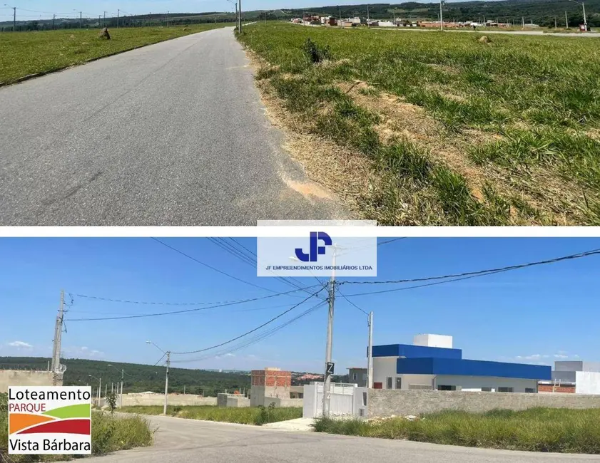 Foto 4 de Terreno / Lote à venda, 154m2 em Parque Vitória Régia, Sorocaba - SP