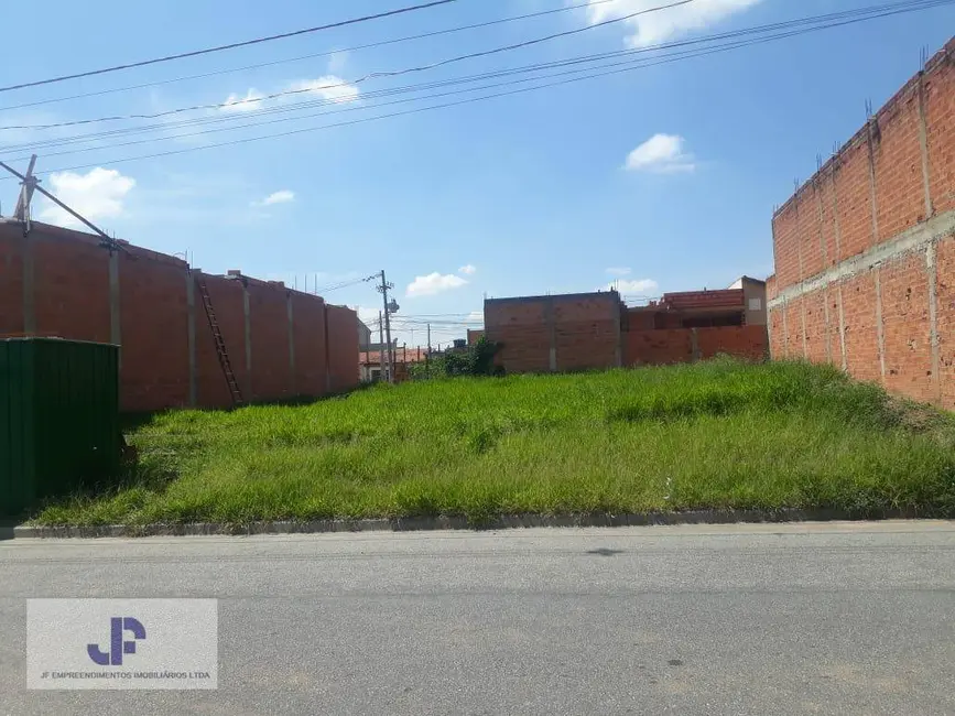 Foto 2 de Terreno / Lote à venda, 154m2 em Parque Vitória Régia, Sorocaba - SP