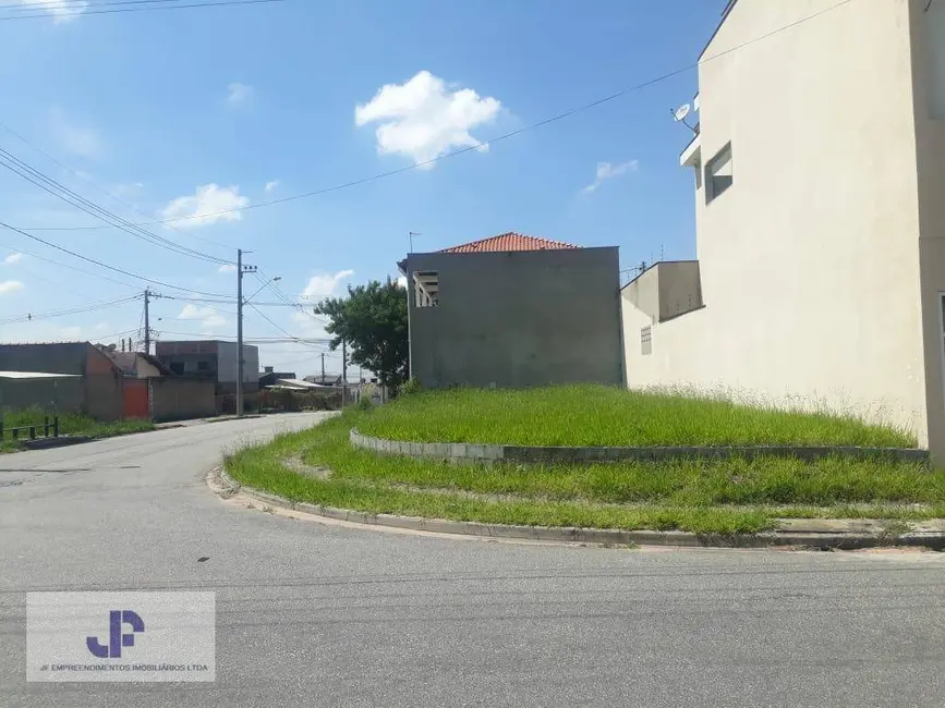 Foto 2 de Terreno / Lote à venda, 185m2 em Jardim Alpes de Sorocaba, Sorocaba - SP