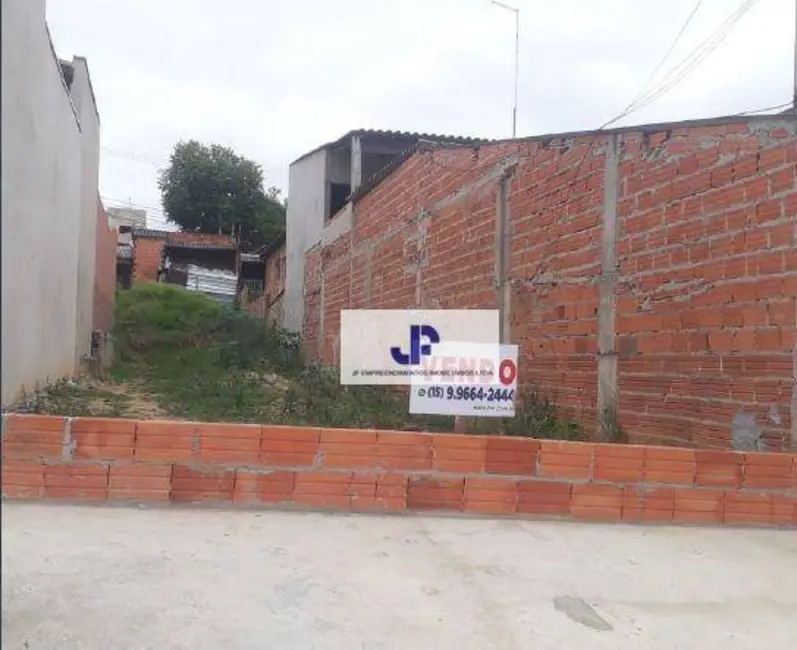 Foto 1 de Terreno / Lote à venda, 125m2 em Jardim Califórnia, Sorocaba - SP