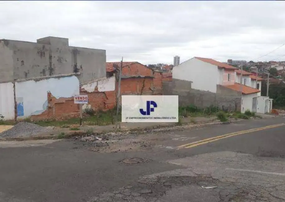Terreno / Lote à venda, 245m2 em Jardim Califórnia, Sorocaba - SP - imagem 1 Foto 1 de Terreno / Lote à venda, 245m2 em Jardim Califórnia, Sorocaba - SP