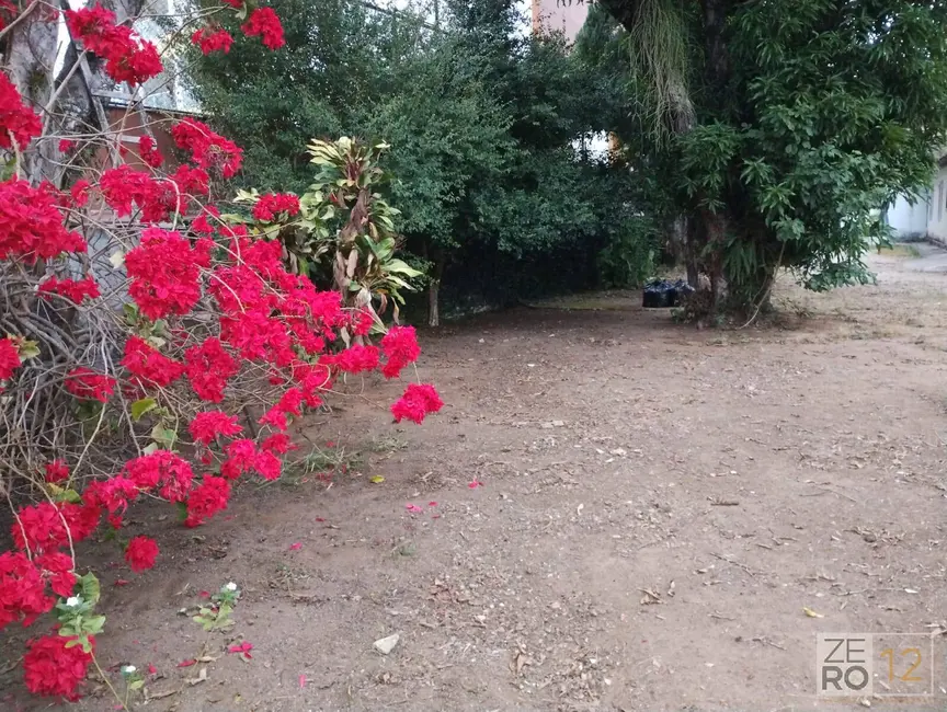 Foto 1 de Terreno / Lote à venda e para alugar, 941m2 em Sao Jose Dos Campos - SP